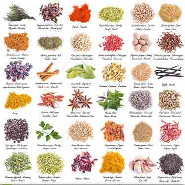 Indian Spices